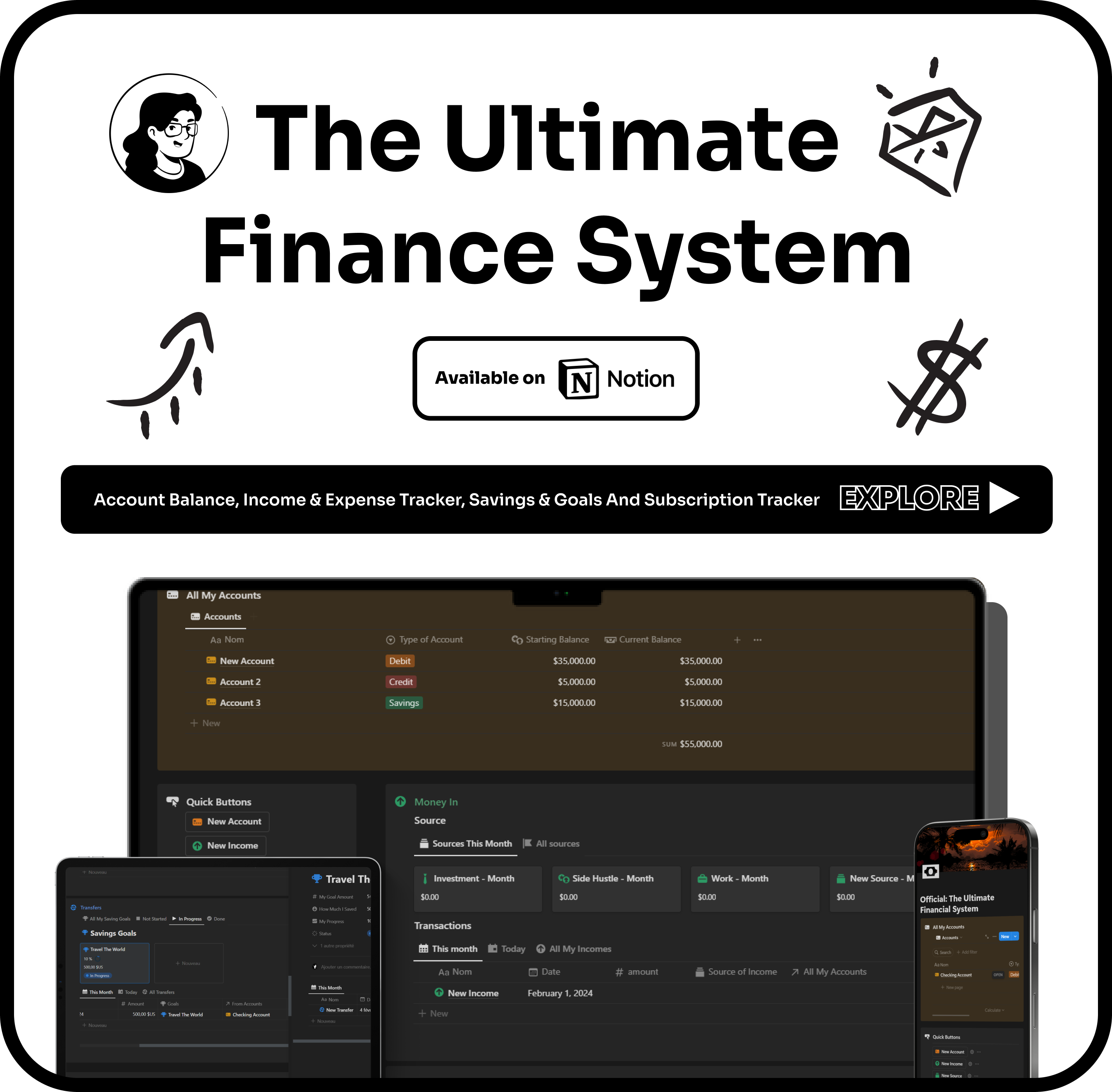 The Ultimate Finance System